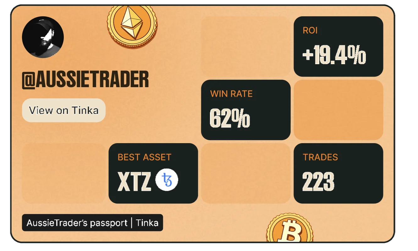 Tinka Passport - Orange Theme